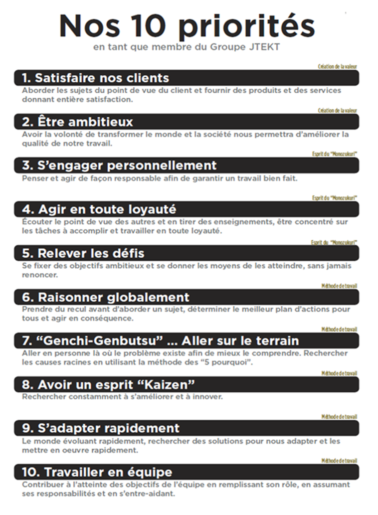 10 priorités